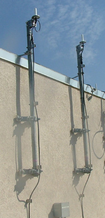 Satellite Antenna Mounts