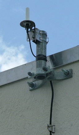 Satellite Antenna