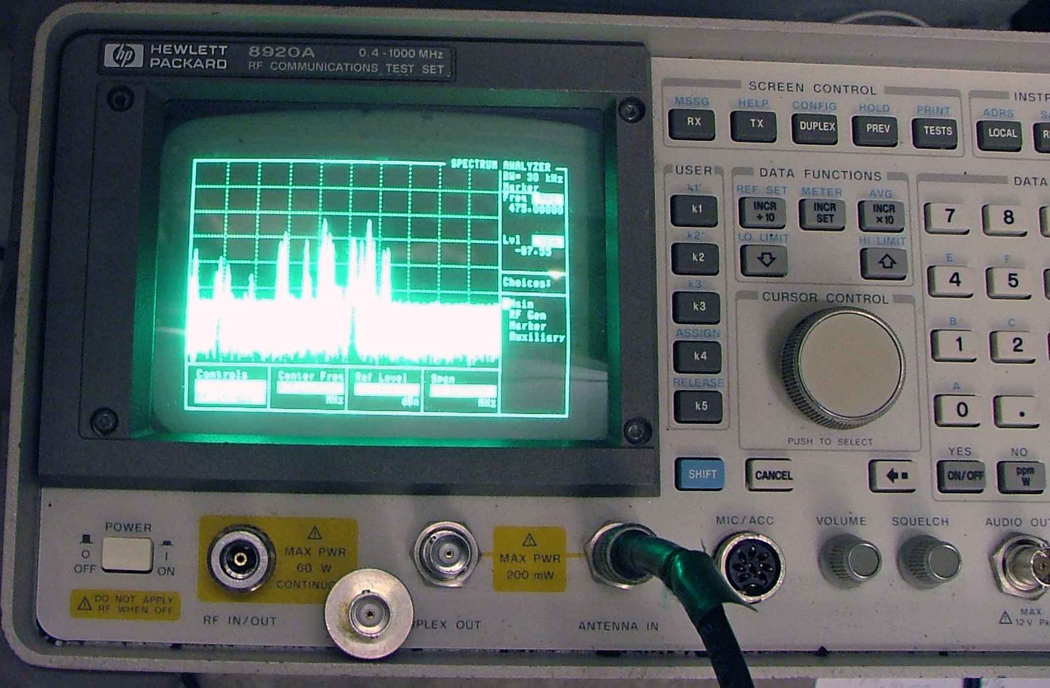 RF Interferance Troubleshooting Analysis